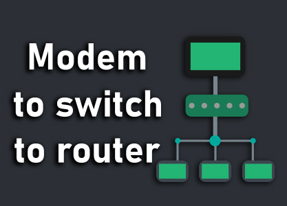 Modem to switch to router